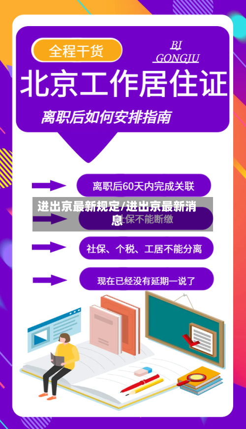 进出京最新规定/进出京最新消息