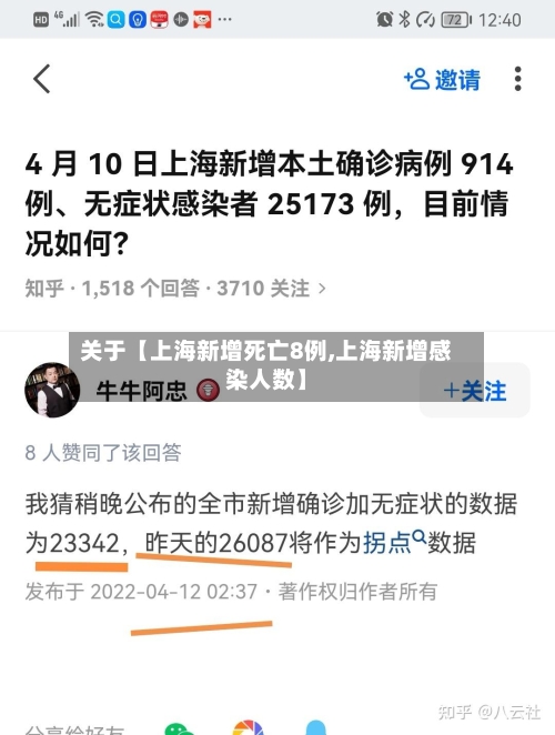 关于【上海新增死亡8例,上海新增感染人数】-第3张图片