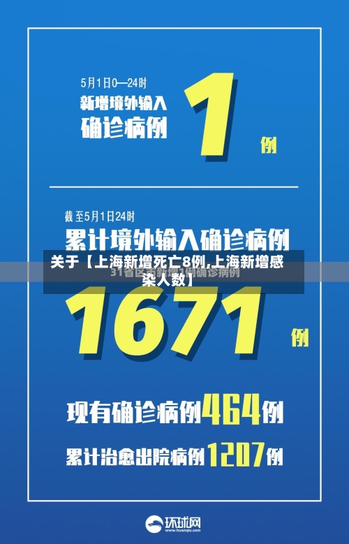 关于【上海新增死亡8例,上海新增感染人数】-第2张图片