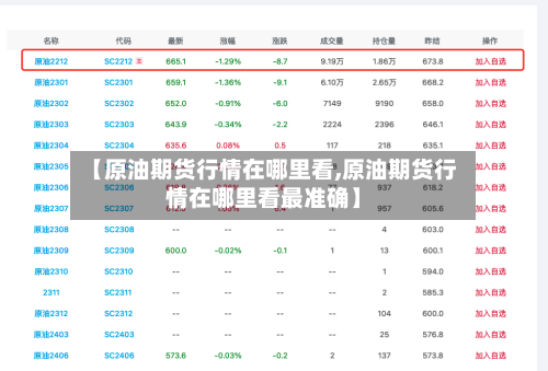 【原油期货行情在哪里看,原油期货行情在哪里看最准确】