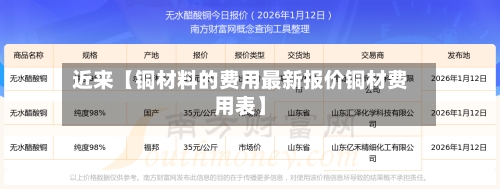 近来【铜材料的费用最新报价铜材费用表】