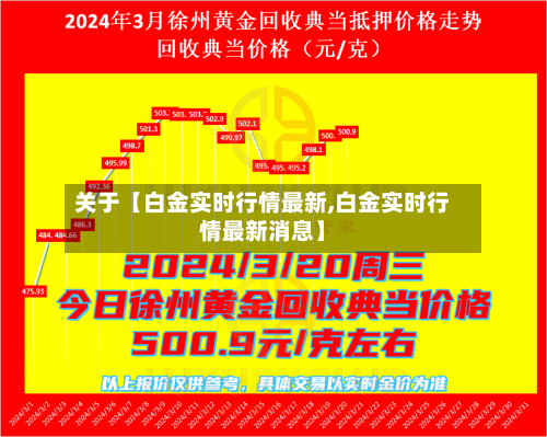 关于【白金实时行情最新,白金实时行情最新消息】-第2张图片