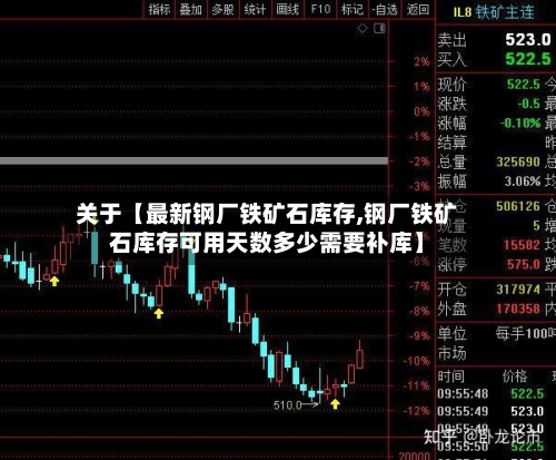 关于【最新钢厂铁矿石库存,钢厂铁矿石库存可用天数多少需要补库】