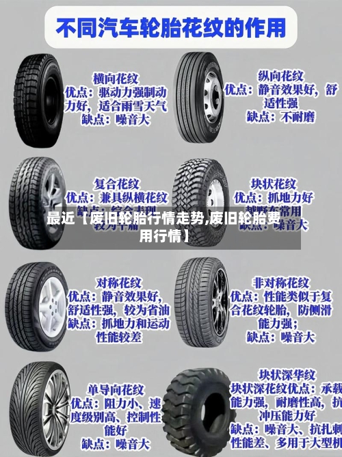 最近【废旧轮胎行情走势,废旧轮胎费用行情】-第2张图片