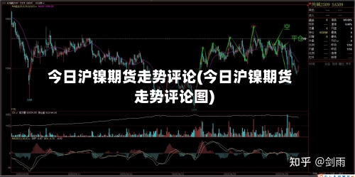 今日沪镍期货走势评论(今日沪镍期货走势评论图)