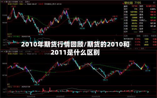 2010年期货行情回顾/期货的2010和2011是什么区别-第3张图片