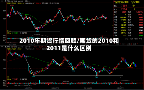 2010年期货行情回顾/期货的2010和2011是什么区别-第2张图片