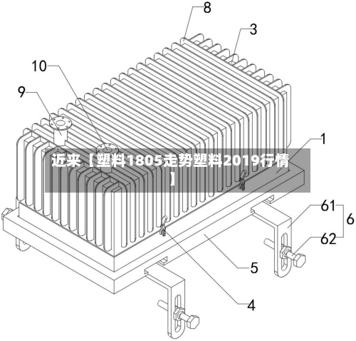 近来【塑料1805走势塑料2019行情】-第2张图片