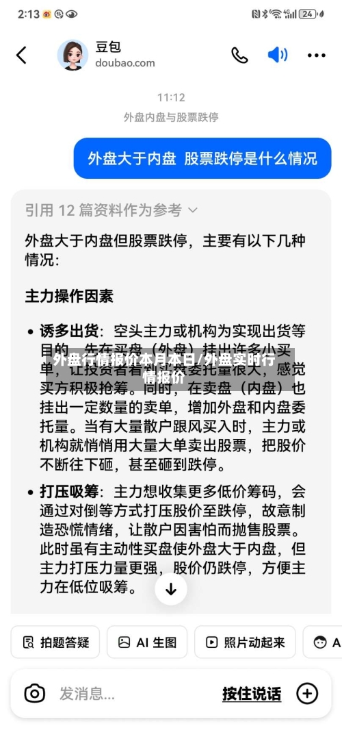 外盘行情报价本月本日/外盘实时行情报价