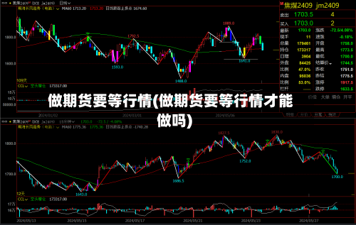 做期货要等行情(做期货要等行情才能做吗)-第2张图片