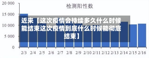 近来【这次疫情会持续多久什么时候能结束这次疫情到底什么时候能彻底结束】