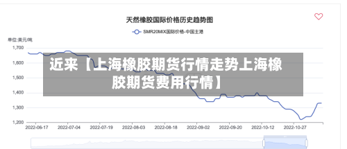 近来【上海橡胶期货行情走势上海橡胶期货费用行情】-第2张图片