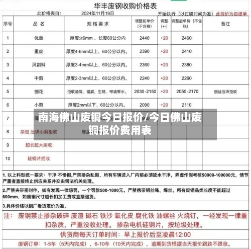 南海佛山废铜今日报价/今日佛山废铜报价费用表