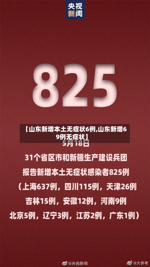 【山东新增本土无症状6例,山东新增69例无症状】-第3张图片