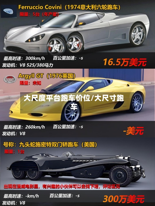 大尺度平台跑车价位/大尺寸跑车-第3张图片
