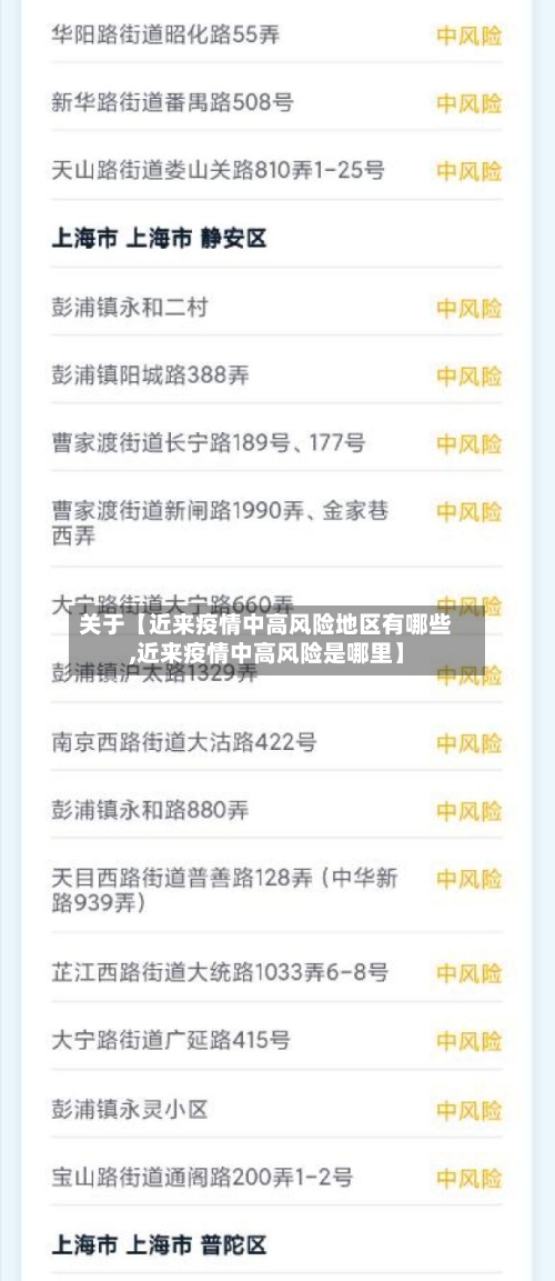 关于【近来疫情中高风险地区有哪些,近来疫情中高风险是哪里】-第2张图片