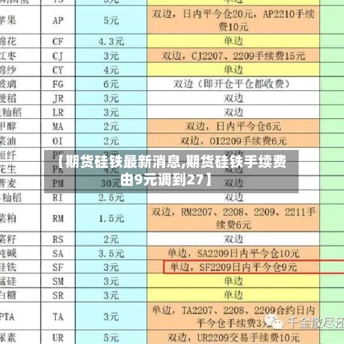 【期货硅铁最新消息,期货硅铁手续费由9元调到27】