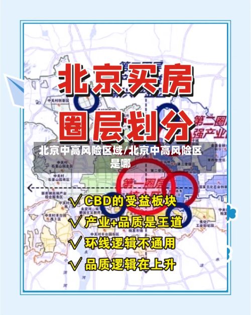北京中高风险区域/北京中高风险区是哪-第2张图片