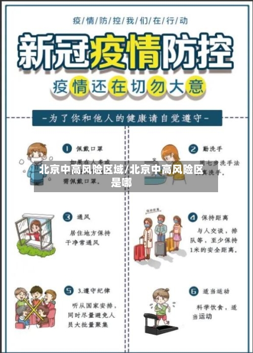 北京中高风险区域/北京中高风险区是哪-第3张图片