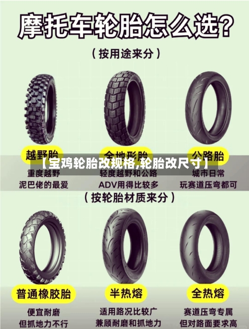 【宝鸡轮胎改规格,轮胎改尺寸】-第2张图片