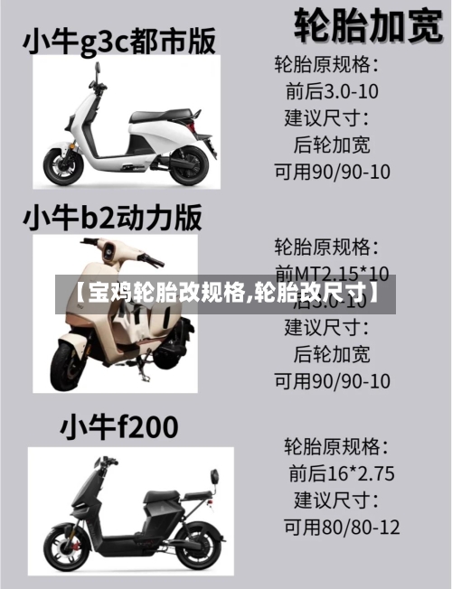 【宝鸡轮胎改规格,轮胎改尺寸】-第3张图片