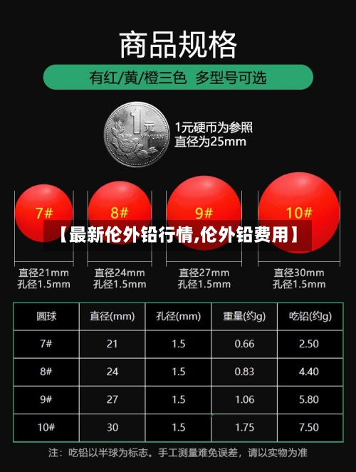 【最新伦外铅行情,伦外铅费用】-第2张图片