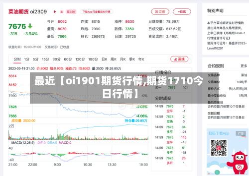 最近【oi1901期货行情,期货1710今日行情】-第3张图片