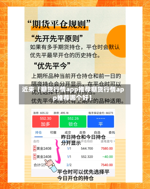近来【期货行情app推荐期货行情app推荐哪个好】