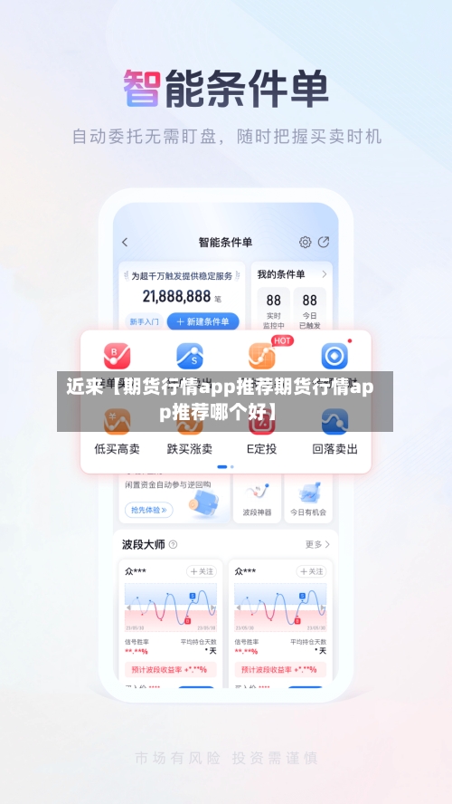 近来【期货行情app推荐期货行情app推荐哪个好】-第2张图片