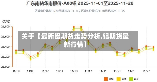 关于【最新铝期货走势分析,铝期货最新行情】-第3张图片