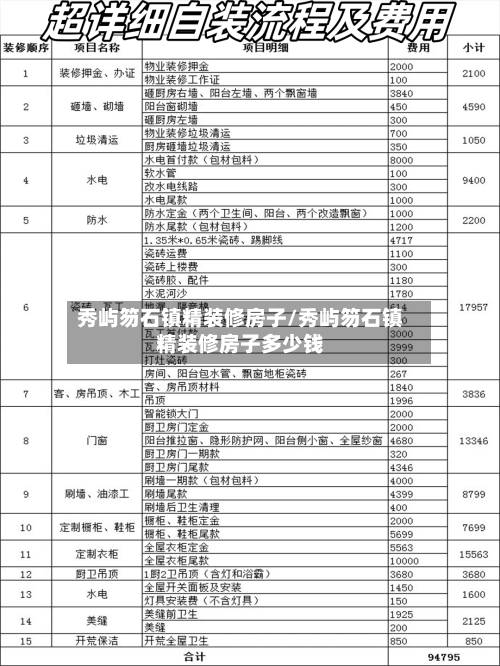 秀屿笏石镇精装修房子/秀屿笏石镇精装修房子多少钱-第3张图片