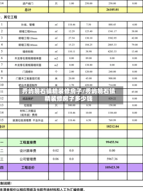 秀屿笏石镇精装修房子/秀屿笏石镇精装修房子多少钱-第2张图片