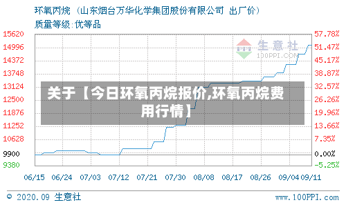 关于【今日环氧丙烷报价,环氧丙烷费用行情】-第3张图片