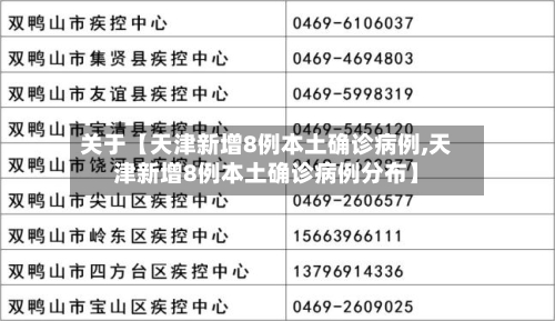 关于【天津新增8例本土确诊病例,天津新增8例本土确诊病例分布】