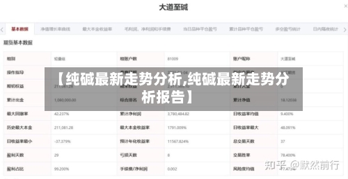 【纯碱最新走势分析,纯碱最新走势分析报告】-第2张图片