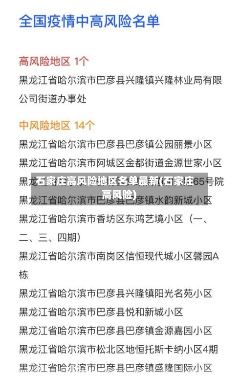 石家庄高风险地区名单最新(石家庄 高风险)-第2张图片