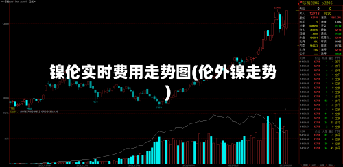镍伦实时费用走势图(伦外镍走势)