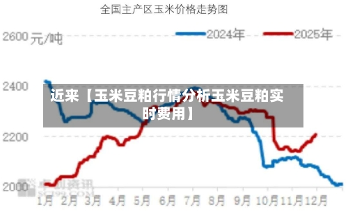 近来【玉米豆粕行情分析玉米豆粕实时费用】-第2张图片