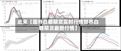 近来【国外白糖期货实时行情世界白糖期货最新行情】-第2张图片