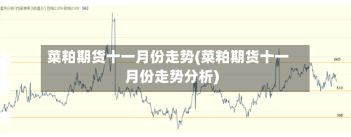 菜粕期货十一月份走势(菜粕期货十一月份走势分析)-第3张图片