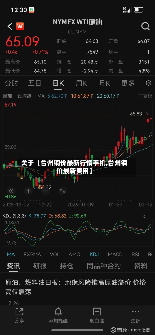 关于【台州铜价最新行情手机,台州铜价最新费用】-第2张图片