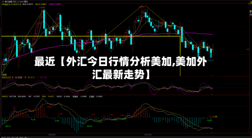 最近【外汇今日行情分析美加,美加外汇最新走势】-第3张图片