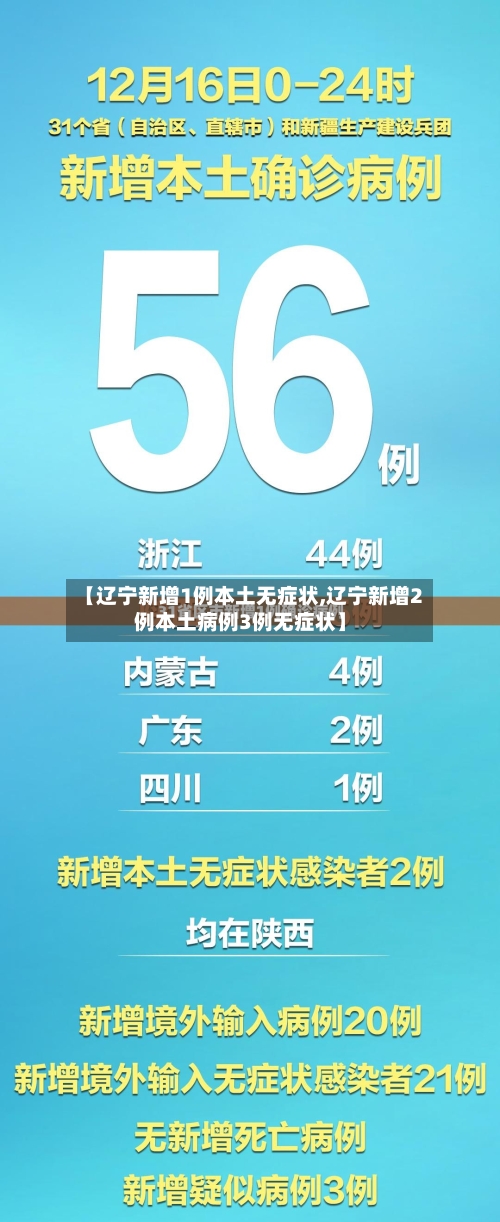 【辽宁新增1例本土无症状,辽宁新增2例本土病例3例无症状】