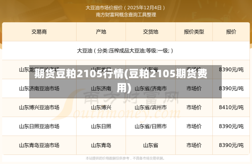 期货豆粕2105行情(豆粕2105期货费用)-第2张图片