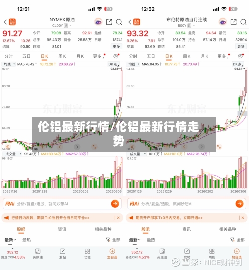 伦铝最新行情/伦铝最新行情走势-第2张图片