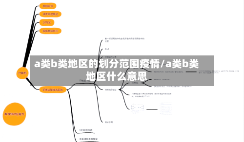 a类b类地区的划分范围疫情/a类b类地区什么意思-第2张图片