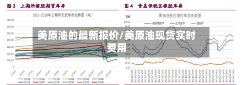 美原油的最新报价/美原油现货实时费用-第2张图片