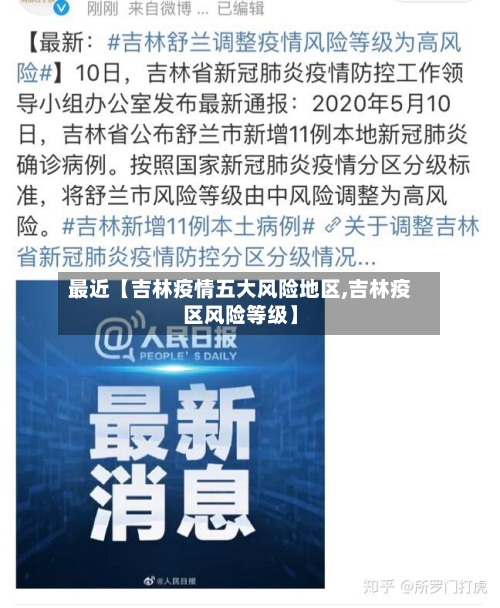 最近【吉林疫情五大风险地区,吉林疫区风险等级】