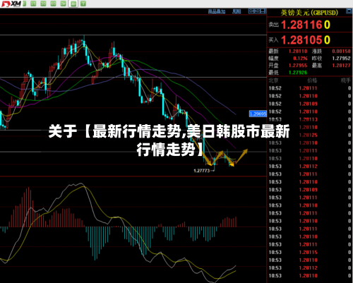 关于【最新行情走势,美日韩股市最新行情走势】