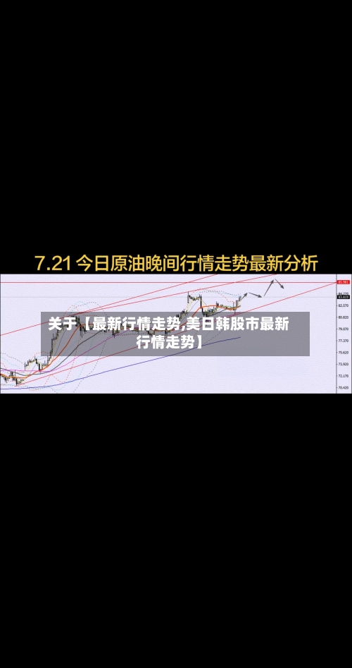 关于【最新行情走势,美日韩股市最新行情走势】-第2张图片